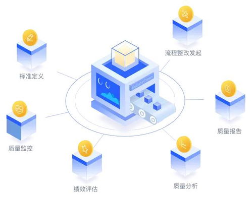 數(shù)據(jù)治理 指定您的業(yè)務(wù)戰(zhàn)略的核心與實(shí)現(xiàn)路徑